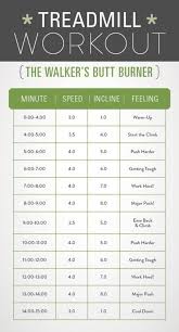 pin on health fitness weight loss