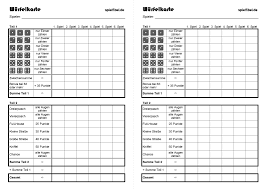 Kniffel spielplan pdf zum ausdrucken kniffel vorlage excel vorlage mit automatischer berechnung der ergebnisse kniffel vorlage yahtzee gewinnkarte. Wurfelpoker Gamedesign