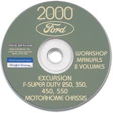 Image result for Amazon Green 2000 F350