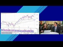 Fas Etf Stock Price Quote Overview Stock Analysis