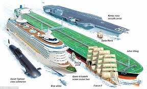 the seawise giant world's largest ship