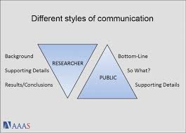 Science Issues Are At The Forefront Of Society Here Are Nine Tips To Help Communicate Complex Science To Non Science Audiences Science Science Rules Scientist