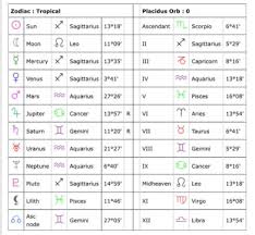 Mychart Tumblr