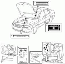 We hope this information will help keep your saab running for many more years. Saab Engine Diagram Questions Answers With Pictures Fixya