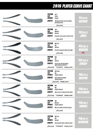 www totalhockey com ui sizing ccm sticks