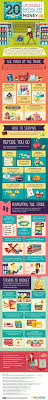 20 Money Saving Supermarket Survival Tips Infographic Daily Infographic Survival Tips Saving Money Survival