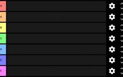Vehicles are one of the primary aspects of jailbreak. All Of The Roblox Jailbreak Car Tier List