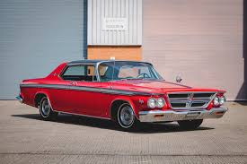 Image result for Roman Dark Red 1964 Chrysler