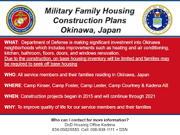 Mcipac Housing