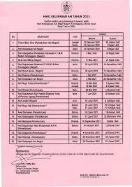 Penjadualan cuti persekolahan terbahagi kepada dua. Jadual Cuti Umum Terengganu 2019 Rass Naa