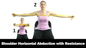 Pin On Individual Neck Shoulder Pain Exercises Stretches