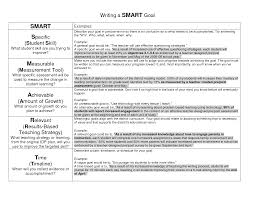 Goal Examples Writing A Smart Goal Smart Goals Examples Smart Goals Template Smart Goals