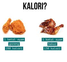 Maybe you would like to learn more about one of these? Nasi Ayam Bakar Kalori