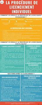 We did not find results for: Calameo 3 6 La Procedure De Licenciement