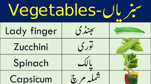 Vegetable Names In Urdu Vegetable Vocabulary Words With Urdu Meanings In 2021 Learn English Words Vocabulary Words Vocabulary