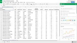 Enhance the google sheets experience. Clicdata And Google Sheets Connection Real Time Reporting