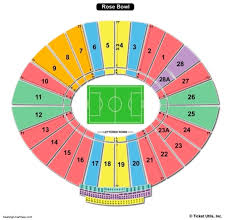 Rose Bowl Stadium Seating Charts Views Games Answers Cheats