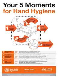 Patient safety unit (moh) introduction; Guideline Infection Control Kkm