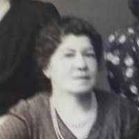 Margarita Del Milagro Garcia Bolaños (1878–1949)