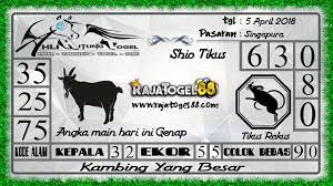 Ahli Hitung Togel Erek Erek Erek Erek Prediksi Jitu 4d Singapore Live 4d Hari Ini Keluar Aki Wilson Bagaimana Membedah Syair Bedah Syair Sgp Bocoran Sya