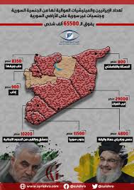 على رأسها لواء فاطميون الأفغاني وحزب الله اللبناني.. الميليشيات التابعة لإيران في سورية تحت مجهر المرصد السوري لحقوق الإنسان | المرصد السوري لحقوق الإنسان