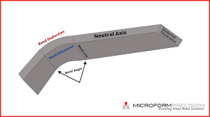 online bend deduction calculator microform precision