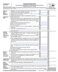 There are hundreds of different tax forms available from the irs, and while you may not need to use many of them during your lifetime, understanding some of the most common — along with how they can assist you — is an effective way to ensur. Schedule A Form 1040 Itemized Deductions Guide Nerdwallet