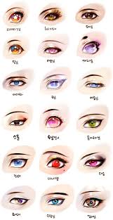 Anime eyes are big, expressive, and exaggerated. Pin On Anime Character Design