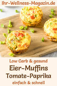 Low Carb Eiermuffins Mit Tomaten Und Paprika Gesundes Rezept Furs Fruhstuck In 2020 Gesunde Rezepte Eiermuffins Brunch