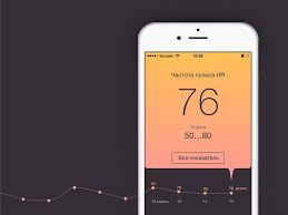 Heart Rate Measurement App Heart Rate App Measurement App App