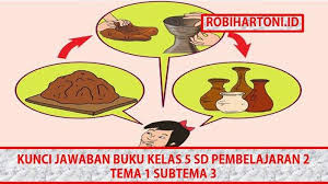 Kunci Jawaban Tema 1 Kelas 5 Halaman 145 Hingga 156 Pembelajaran 3 Subtema 3 Lingkungan Manfaatnya Tribun Pontianak