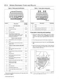 Only fits 5 pins cdi,do not fits gy6 engine,which e 6 pins cdi package. 30 Jetta Ideas Electrical Diagram Diagram Vw Jetta
