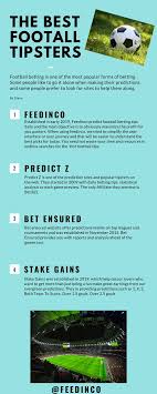 Daily football predictions calculated using our unique algorithm for today, tomorrow & weekend. Best Football Prediction Sites In The World Best Predictions