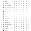 Retrouvez le classement de la ligue 1 uber eats et l'historique, sur le site officiel de la ligue de vos données personnelles sont traitées par la ligue de football professionnel (association loi 1901. Https Encrypted Tbn0 Gstatic Com Images Q Tbn And9gcs144igcnkm7uw7pb7oy2i Gk7cxjtvsu 3wmd6pfqe I8pkbxm Usqp Cau