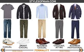 Smart Casual For Men Dress Code Guide Outfit Inspiration Styles Of Man Smart Casual Menswear Mens Business Casual Outfits Business Casual Men
