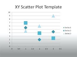 scatter plot template excel