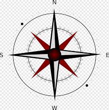 Why it matters whether your home faces north, south, east, or west whether you're in the market for a new house, evaluating a new home construction site, or simply curious about the siting of. Compass Navigation Direction North South East West Geography Orientation Tool Png Pngwing
