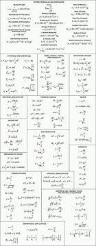 Twitter Physics Formulas Physics General Physics