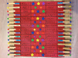 Es Anlamli Sozcukler Kitap Haftasi Ogrenme Gelisim Psikolojisi