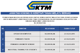 Jawatan kosong terkini di universiti putra malaysia (upm) ogos 2018. Jawatan Kosong Di Keretapi Tanah Melayu Berhad Terbuka Ogos 2019 Salam Kerjaya
