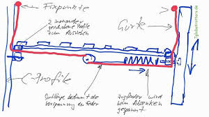 en.casa tandembett 2x 90x200cm dunkelgrau ausziehbett doppelt sofabett mit lattenrost funktionsbett. á… Hubbett Im Kastenwagen Selber Bauen Idee Und Planung 7globetrotters De
