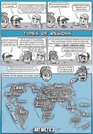 Types of Regions – Illustrated Human Geography Textbook