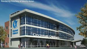 Mejores En Gastroenterologia Cincinnati Children S Hospital Medical Center Children S Hospital Cincinnati Childrens Hospital Cincinnati Children S Hospital