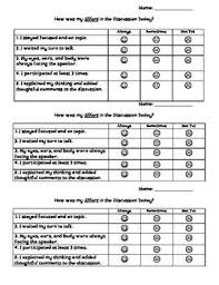 Student And Teacher Discussion Rubrics Freebie Common Core Aligned Rubrics Teacher Observation Common Core Aligned