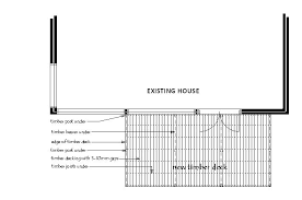 If you're experienced in basic construction principles and hope to diy, the materials to install wood pool decking will run $3.50 to $5 per square foot, depending on wood species. Build Your Own Deck In 6 Easy Steps Diy Deck