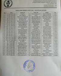 We did not find results for: Sierra Leone Football Updates The 2021 22 Sierra Leone Premier League Fixtures Is Out Now Fc Kallon Vs Ports Authority Bo Rangers Vs East End Lions Wusum Stars Vs Rslaf Kamboi Eagles