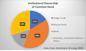 Welcome to my nightmare tee white. Cracking The Hedge Fund Code 2021 Part 2 Seeking Alpha