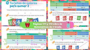 Video ecuaciones 1º grado con denominadores video ecuaciones de 2º grado completas me coinciden todas las respuestas y libros pero el de 2 eso anaya de este año no, ya que en mi libro solo hay faltan estos ejercicios del solucionario matematicas 2 eso anaya aqui los dejamos para. Paginas 171 A La 172 Del Libro De Matematicas De 2 Grado Youtube