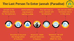 Keeping the five pillars of islam cannot get you to heaven. The Last Person To Enter Jannah Paradise Quran For Kids