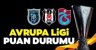Uefa avrupa ligi bulunan takımların tüm puan durumları, oynadıkları maçlar, kazandıkları, kaybettikleri ve berabere kaldıkları tüm maçları, maç sonuçlarını bulabileceğiniz uefa avrupa ligi sporx sayfası. Uefa Avrupa Ligi Puan Durumu Avrupa Ligi C J Ve K Gruplari Puan Durumu Nasil Sekillendi Besiktas Trabzonspor Ve Basaksehir Kacinci Sirada Son Dakika Spor Haberleri